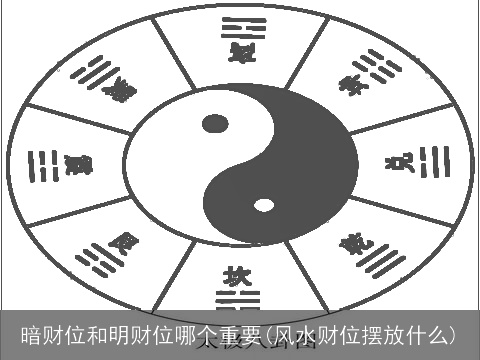 暗财位和明财位哪个重要(风水财位摆放什么)