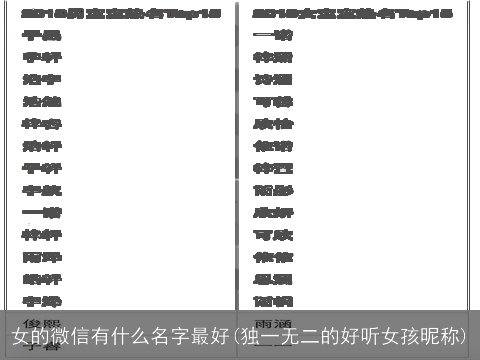 女的微信有什么名字最好(独一无二的好听女孩昵称)