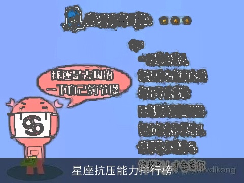 星座抗压能力排行榜