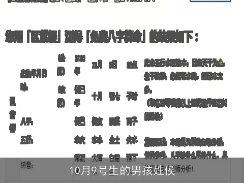 10月9号生的男孩姓侯