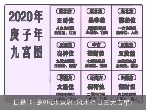 日是1时是9风水意思(风水择日三大吉星)
