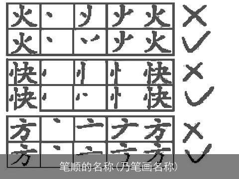 笔顺的名称(乃笔画名称)