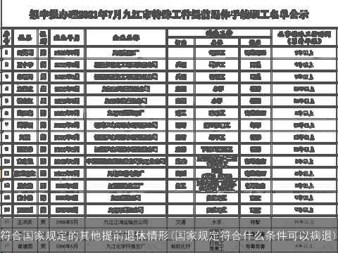 符合国家规定的其他提前退休情形(国家规定符合什么条件可以病退)