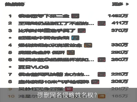 强删网名侵略姓名权？