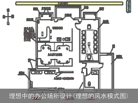 理想中的办公场所设计(理想的风水模式图)