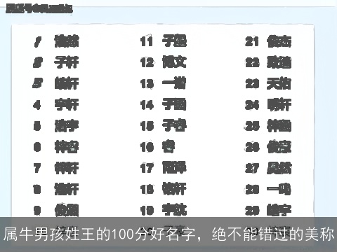 属牛男孩姓王的100分好名字，绝不能错过的美称