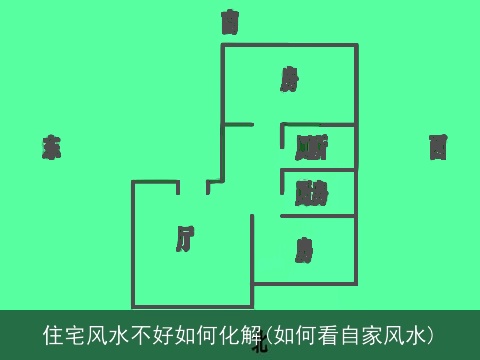 住宅风水不好如何化解(如何看自家风水)