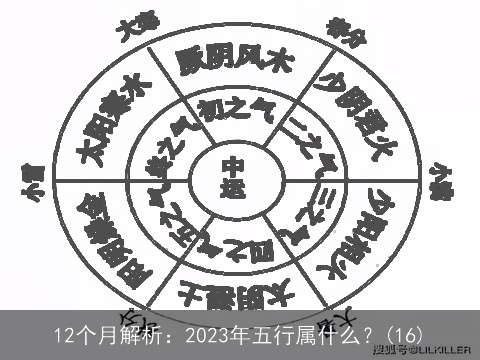12个月解析：2023年五行属什么？(16)