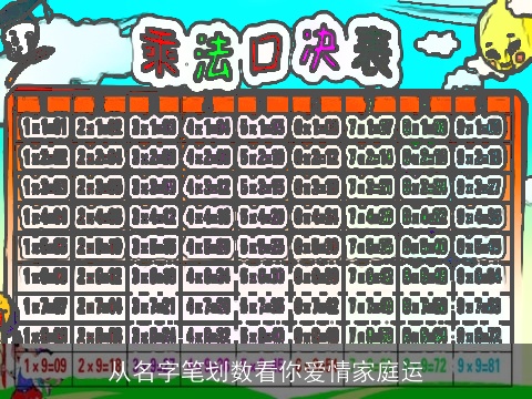 从名字笔划数看你爱情家庭运