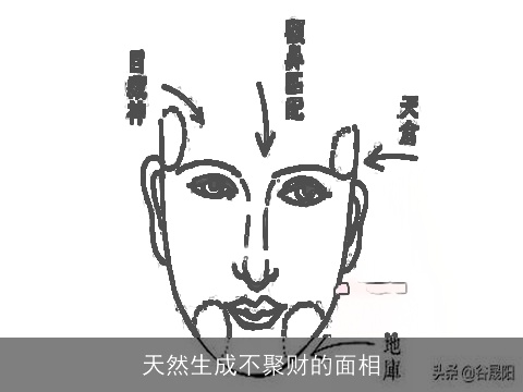 天然生成不聚财的面相