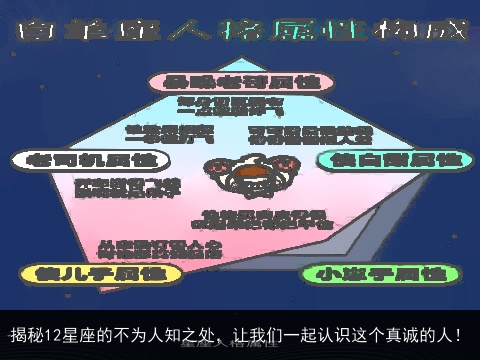 揭秘12星座的不为人知之处，让我们一起认识这个真诚的人！