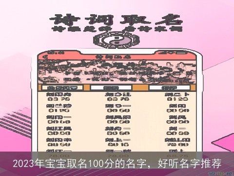 2023年宝宝取名100分的名字，好听名字推荐