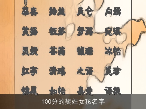 100分的樊姓女孩名字