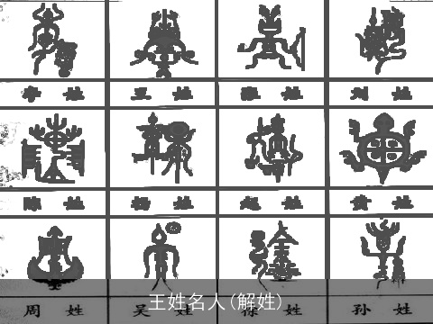 王姓名人(解姓)