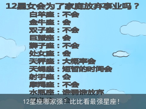 12星座哪家强？比比看最强星座！