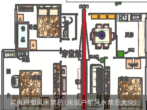 买房户型风水禁忌(房屋户型风水禁忌大全)