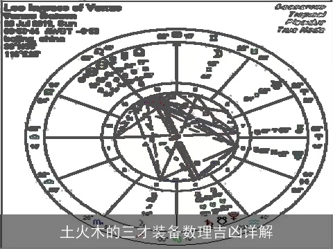 土火木的三才装备数理吉凶详解