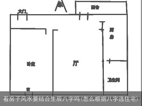 看房子风水要结合生辰八字吗(怎么根据八字选住宅)