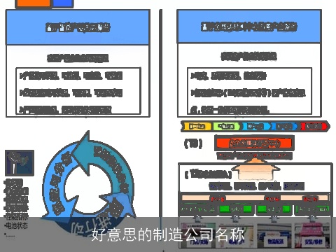 好意思的制造公司名称