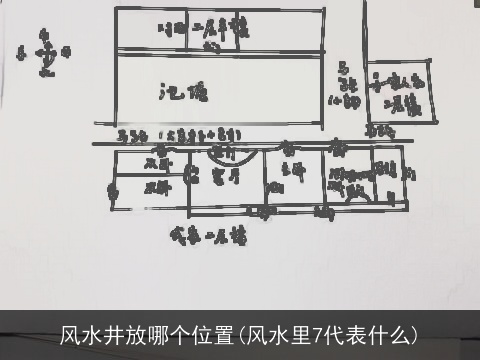 风水井放哪个位置(风水里7代表什么)