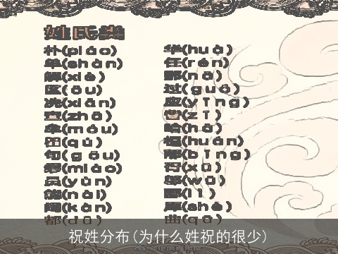 祝姓分布(为什么姓祝的很少)