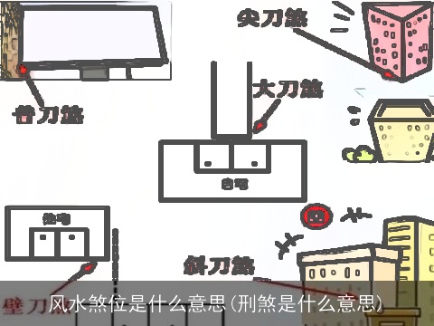 风水煞位是什么意思(刑煞是什么意思)