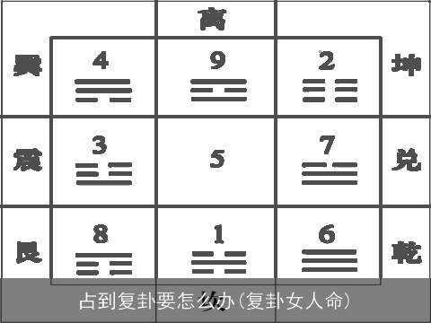 占到复卦要怎么办(复卦女人命)