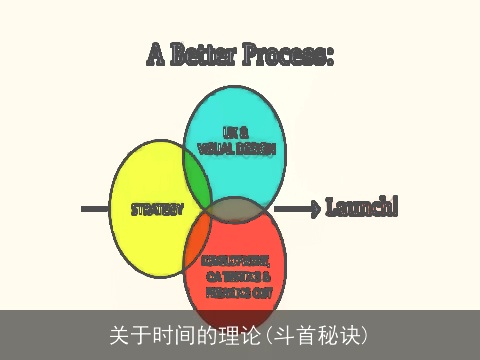 关于时间的理论(斗首秘诀)