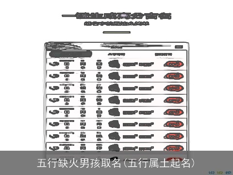 五行缺火男孩取名(五行属土起名)