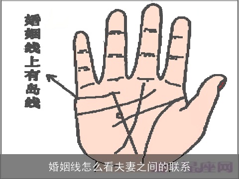 婚姻线怎么看夫妻之间的联系