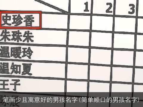 笔画少且寓意好的男孩名字(简单顺口的男孩名字)