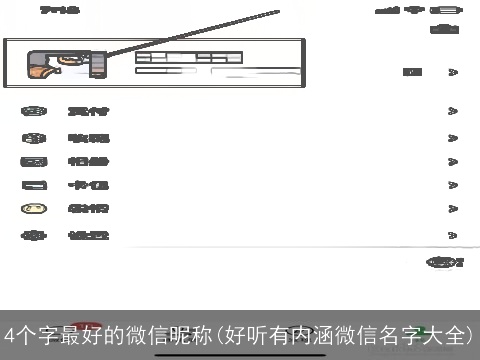 4个字最好的微信昵称(好听有内涵微信名字大全)