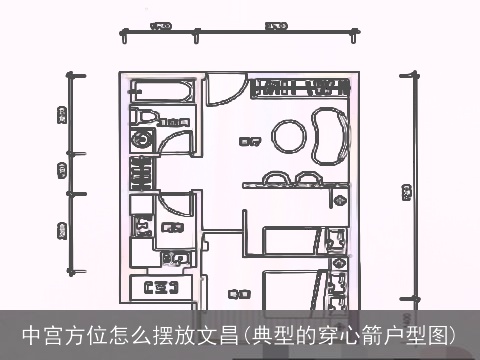 中宫方位怎么摆放文昌(典型的穿心箭户型图)