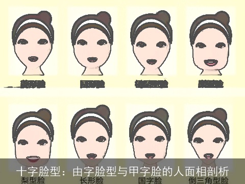 十字脸型：由字脸型与甲字脸的人面相剖析