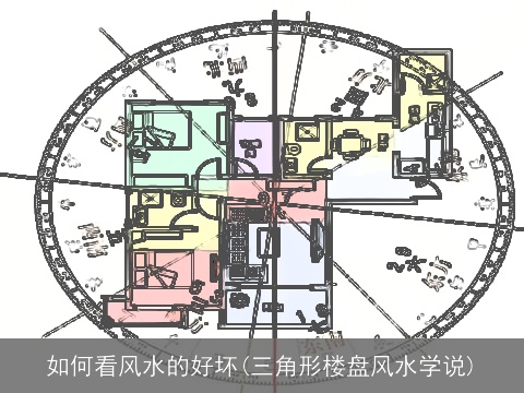 如何看风水的好坏(三角形楼盘风水学说)