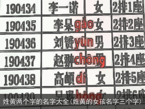 姓黄两个字的名字大全(姓黄的女孩名字三个字)