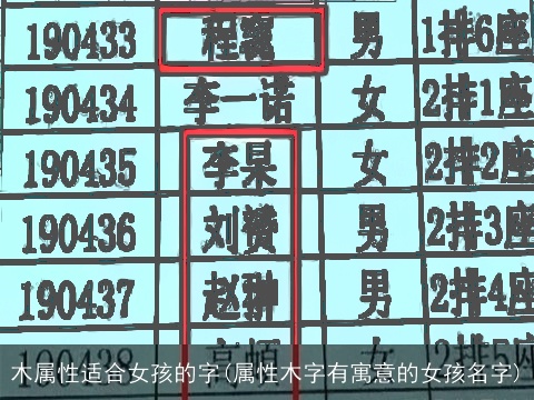 木属性适合女孩的字(属性木字有寓意的女孩名字)