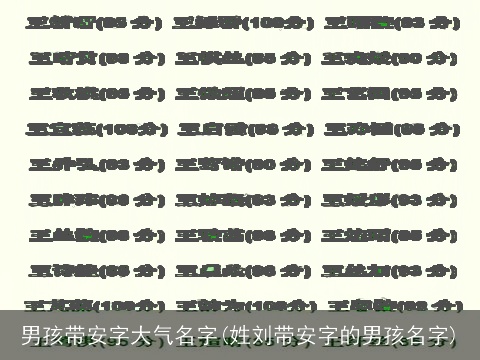 男孩带安字大气名字(姓刘带安字的男孩名字)