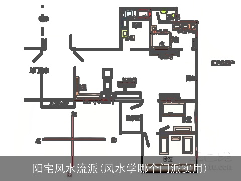 阳宅风水流派(风水学哪个门派实用)