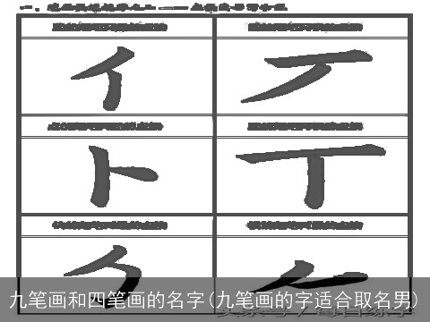 九笔画和四笔画的名字(九笔画的字适合取名男)