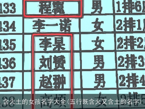 含火土的女孩名字大全(五行既含火又含土的名字)