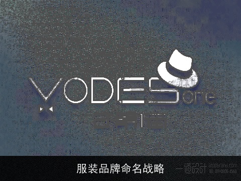 服装品牌命名战略