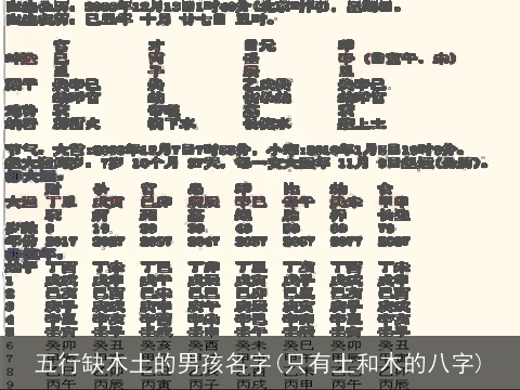 五行缺木土的男孩名字(只有土和木的八字)