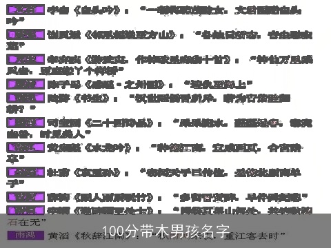 100分带木男孩名字