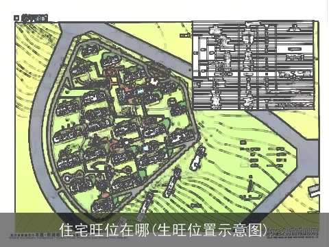 住宅旺位在哪(生旺位置示意图)