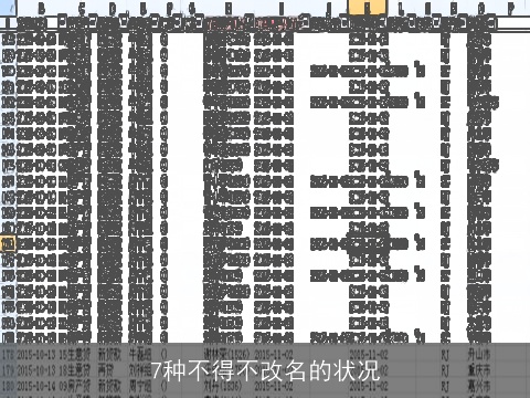 7种不得不改名的状况