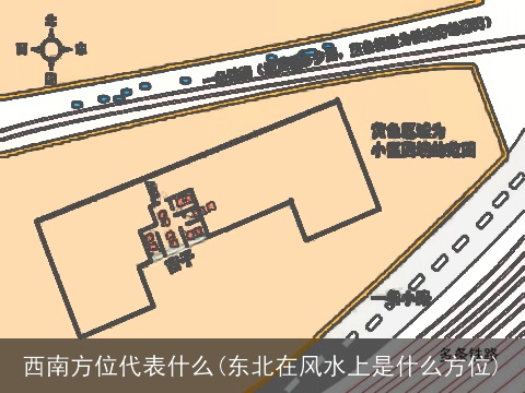西南方位代表什么(东北在风水上是什么方位)