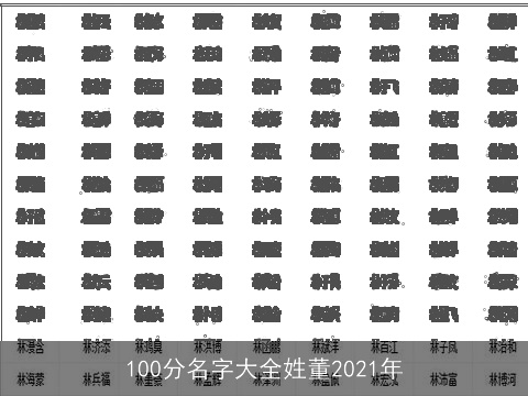 100分名字大全姓董2021年