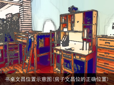 书桌文昌位置示意图(房子文昌位的正确位置)