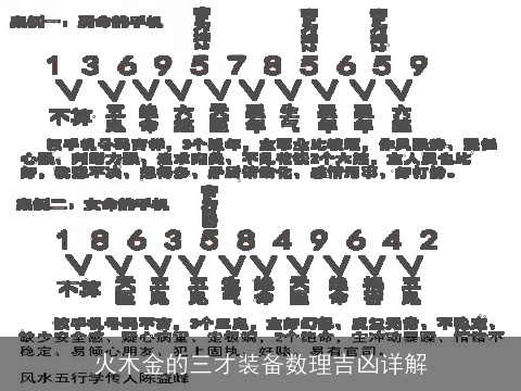 火木金的三才装备数理吉凶详解
